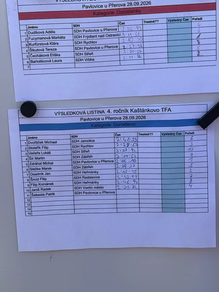 Foto 11