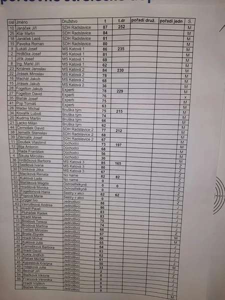 Foto 9