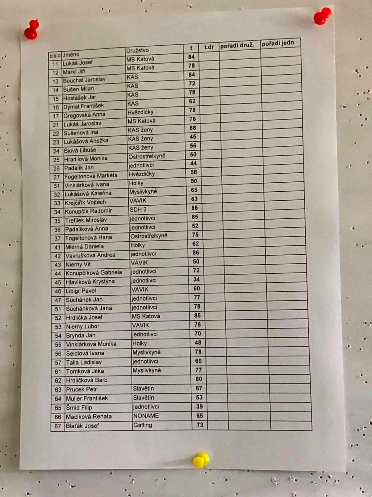 Foto 5