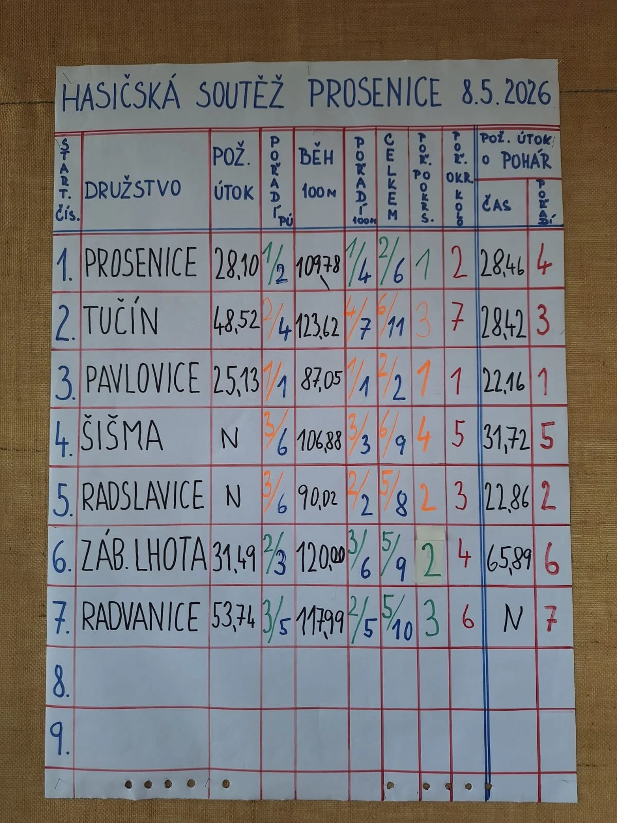 Foto 17